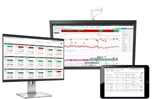Etiometry auf 3 Bildschirmen